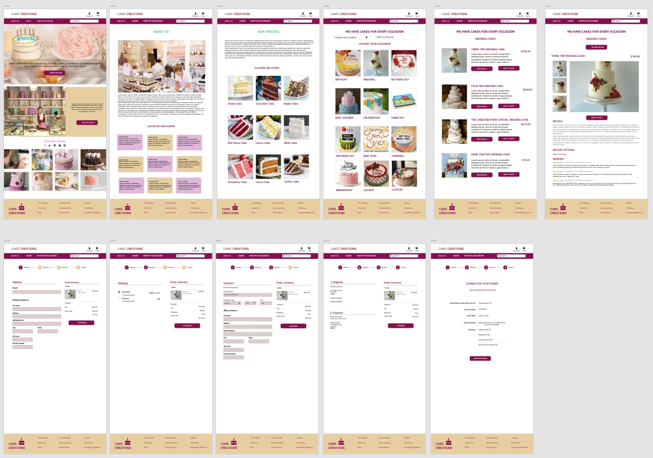 About Us prototype screen with a Location and hours heading below the bakery story and above a grid of placeholder content