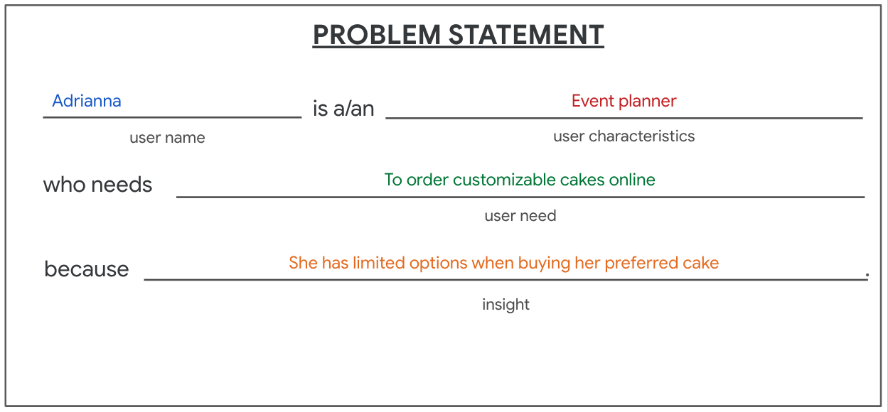 problem statement