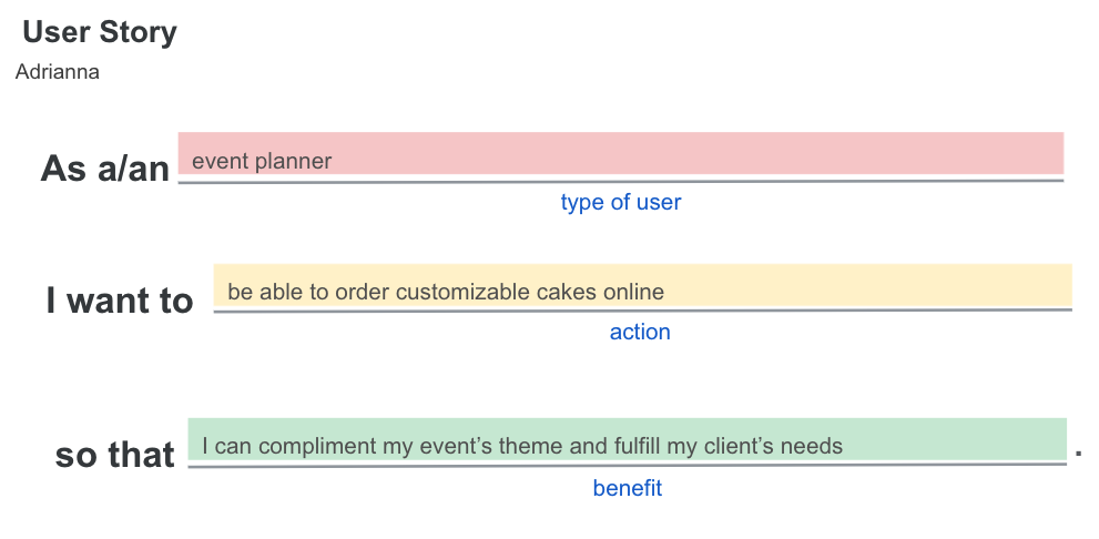 user story