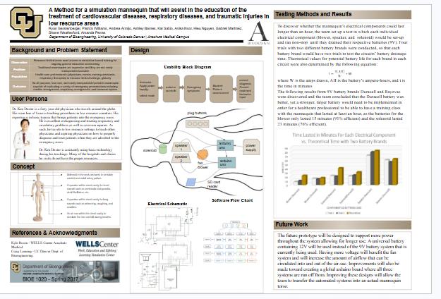 Medical simulation mannequin research poster showing the design, electrical schematic, and testing results