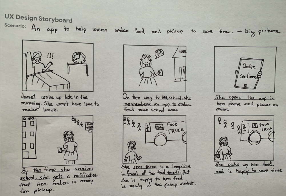 Storyboard: Big Picture