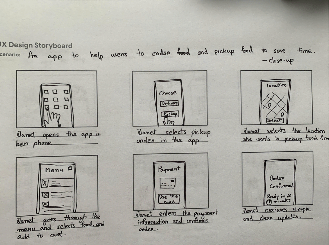 Storyboard: Close-up